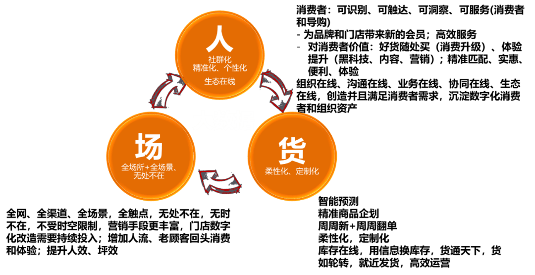 7777788888精准免费四肖,7777788888…的警惕虚假宣传-全面释义、解释与落实