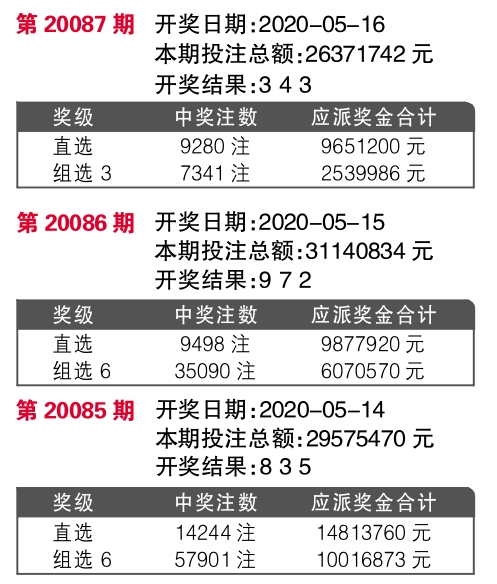 7777788888精准新传真完请全面释义、解释与落实