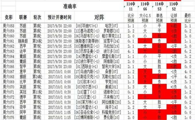 85422con澳彩开奖查询警惕虚假宣传、全面解答与解释