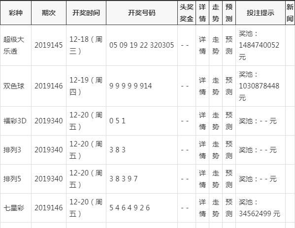85422con澳彩开奖查询警惕虚假宣传、全面解答与解释