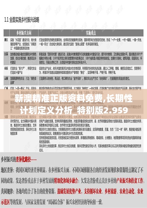 2025精准正版免费资料请全面释义、解释与落实