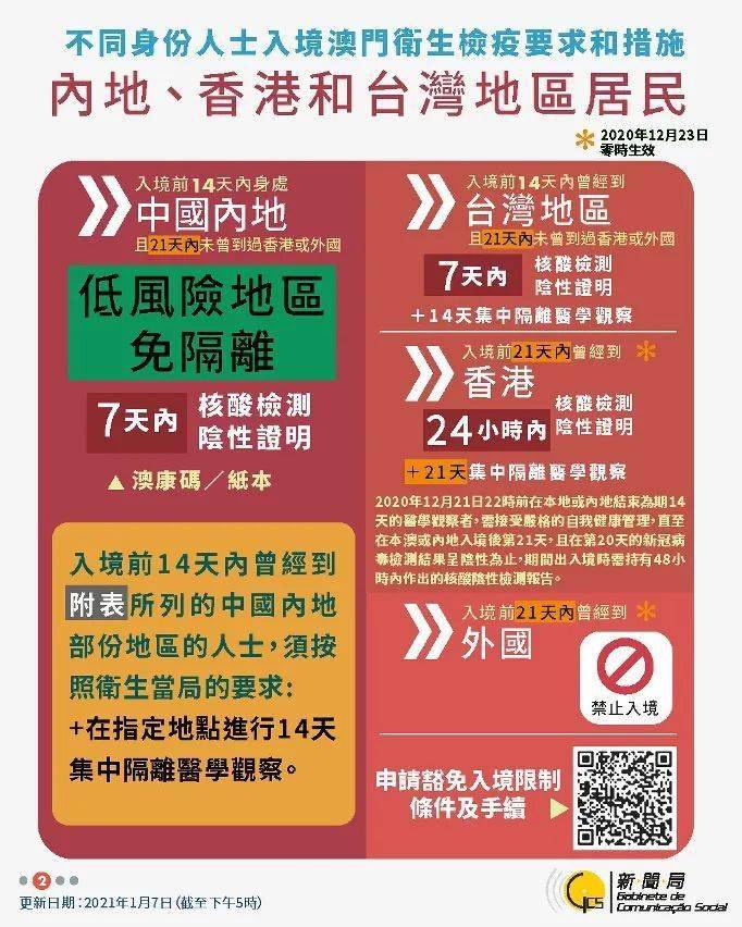 2025新澳门天天开好彩.警惕虚假宣传、全面解答与解释