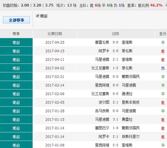 85422con澳彩开奖查询的全面释义、解释与落实