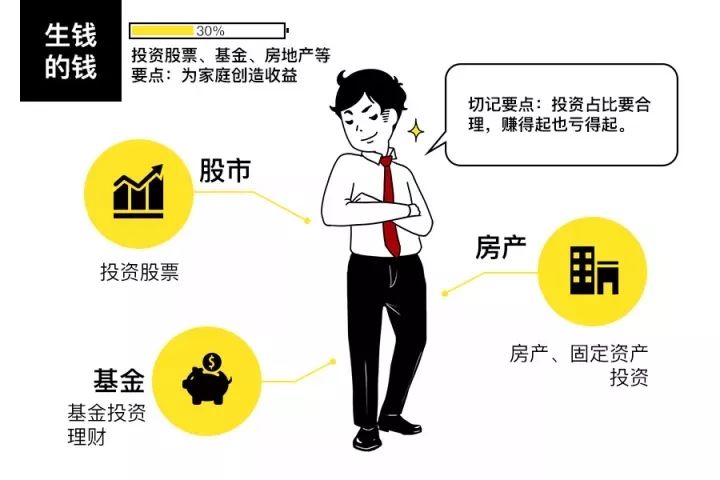 理财婆三肖三码,57049com的全面释义、解释与落实