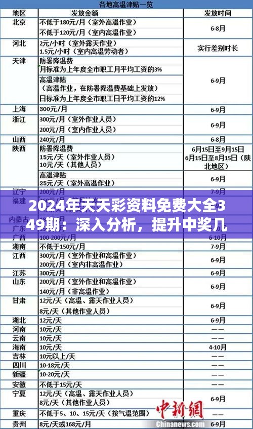2025天天彩全年兔费资料精选解析、解释与落实