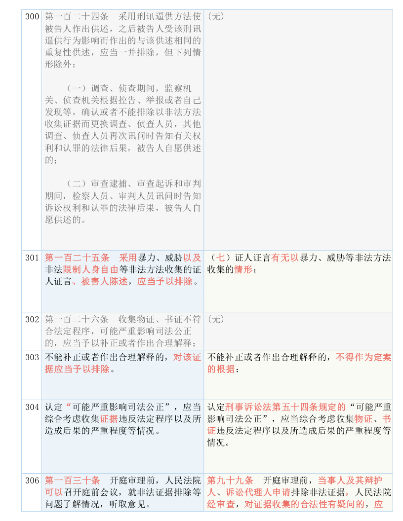 王中王72396com仔细释义、解释与落实