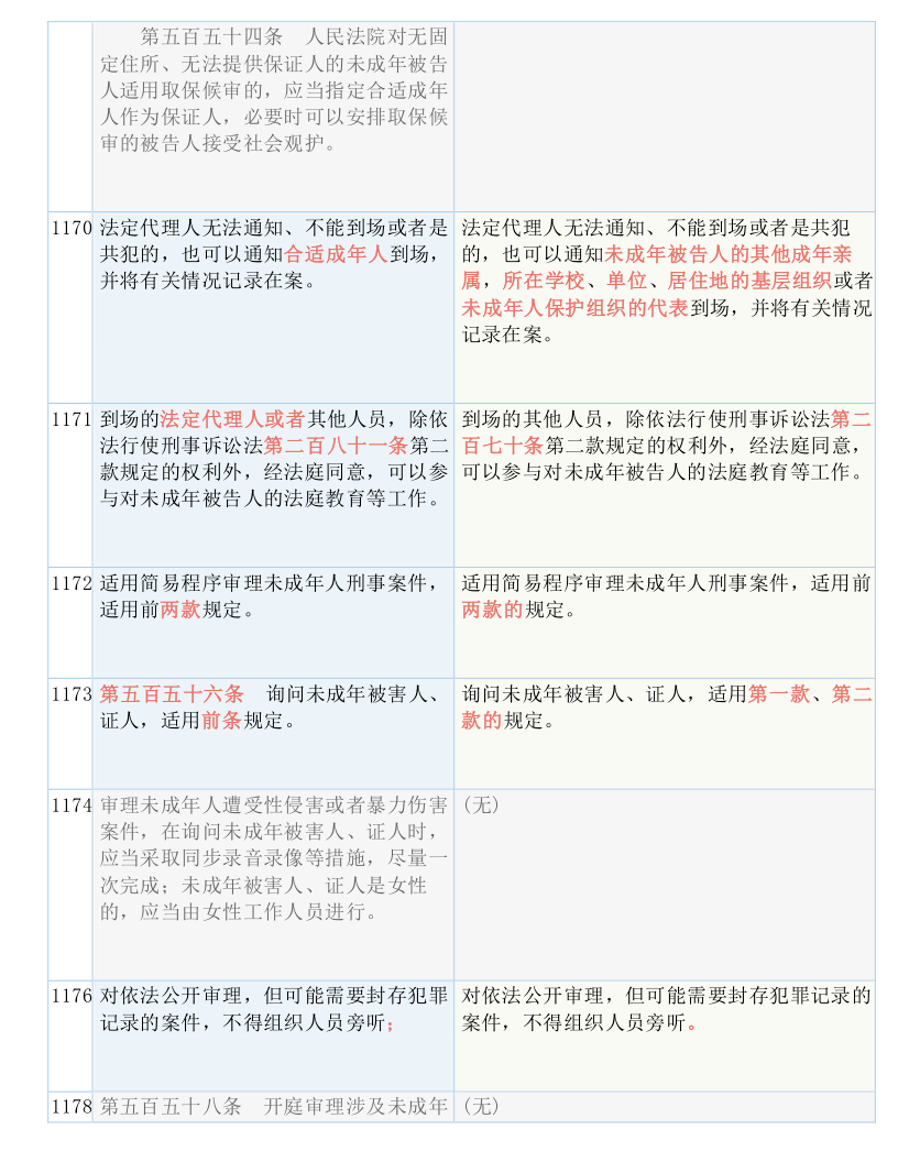 王中王72396com仔细释义、解释与落实