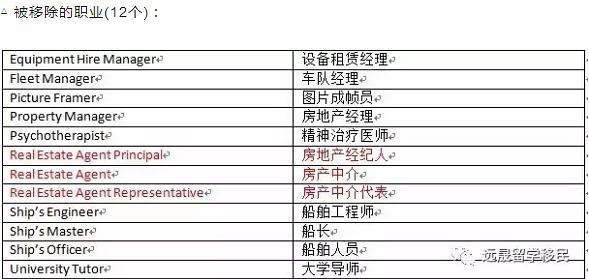新澳2025精准正版免費資料详细解答、解释与落实