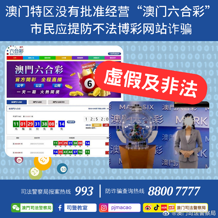 澳门管家婆一俏一马警惕虚假宣传、全面解答与解释