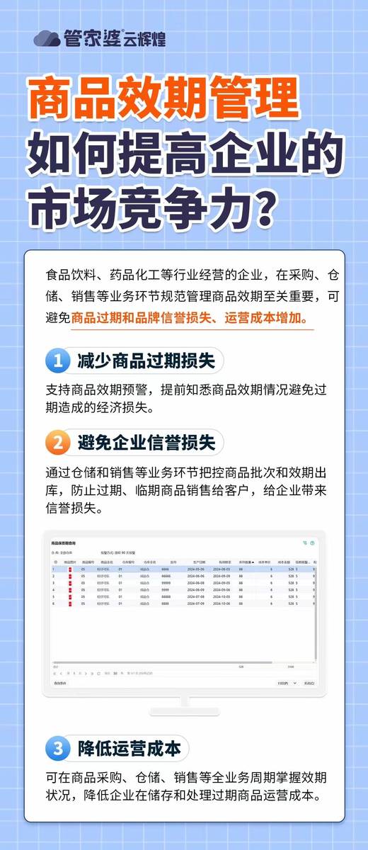 77778888精准管家婆免費的全面释义、解释与落实