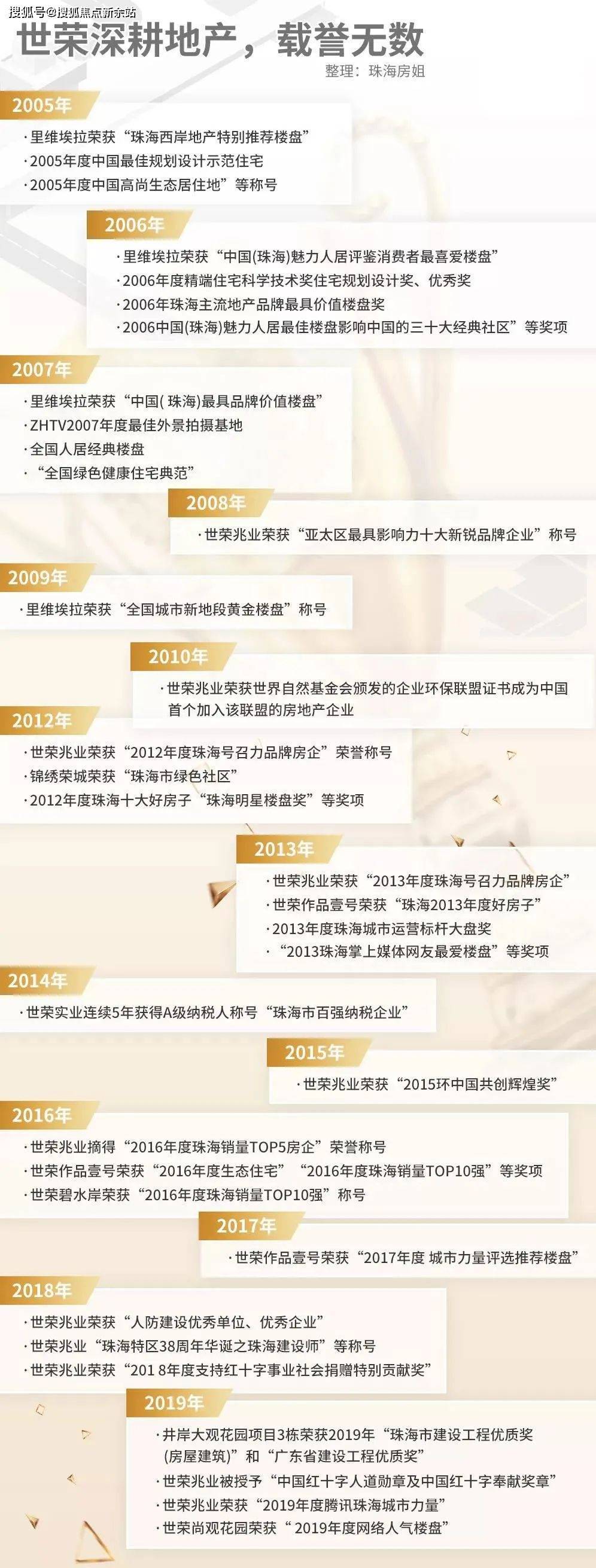 2025精准资料大全免费查询详细解答、解释与落实