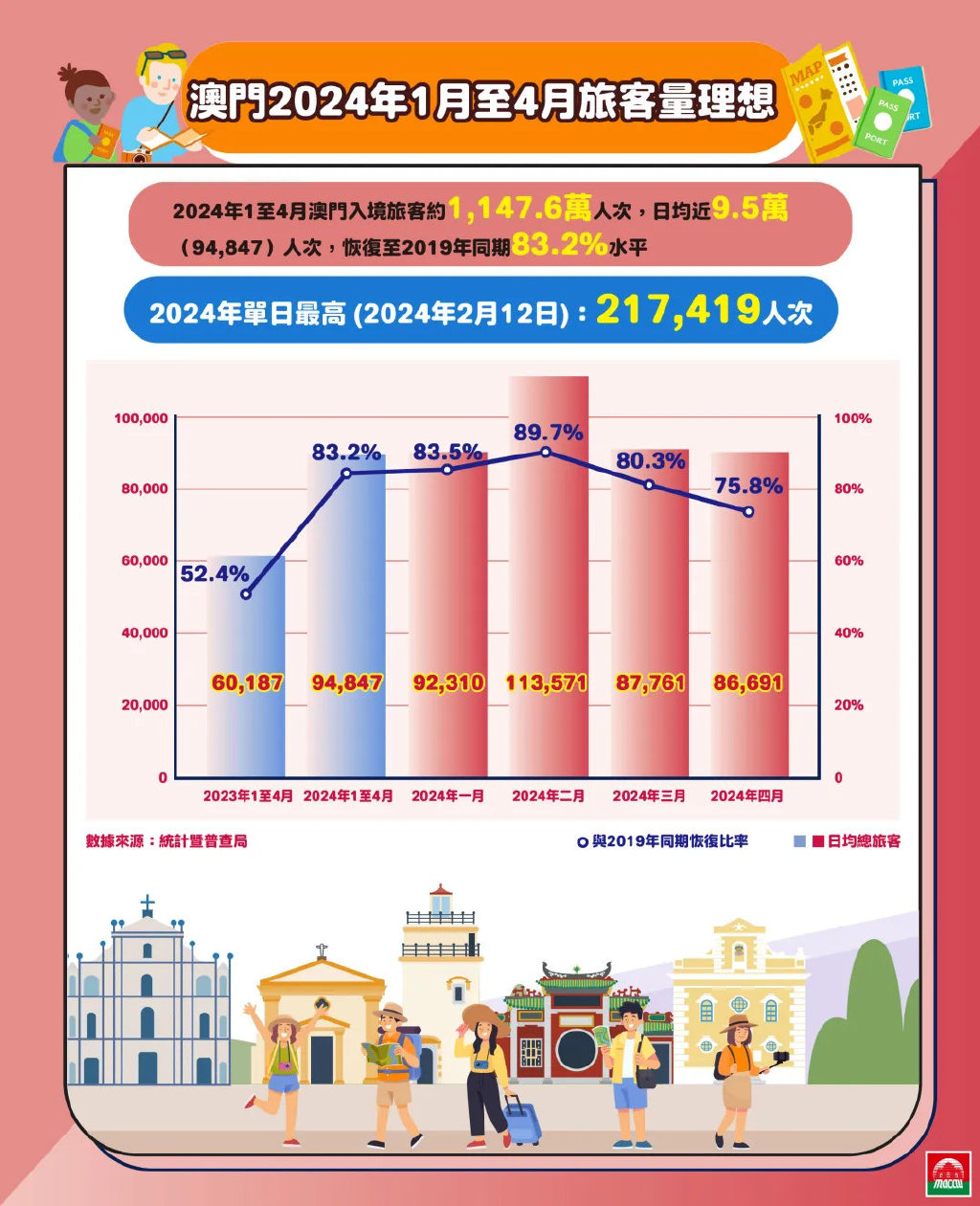 2025澳门精准正版澳门请全面释义、解释与落实