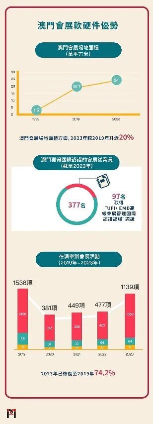 2025澳门精准正版澳门请全面释义、解释与落实
