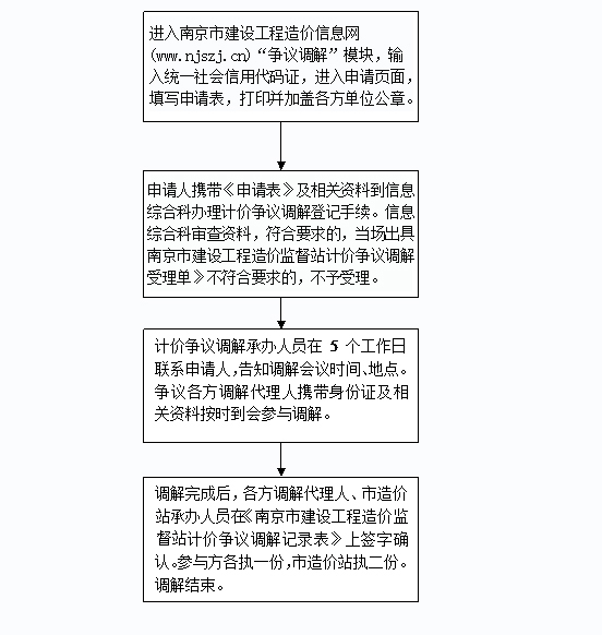 2025年新澳兔费资料大全请全面2释义、解释与落实
